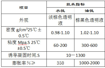 新葡萄8883官网(中国游)官方网站